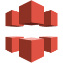 AWS CloudFront + S3